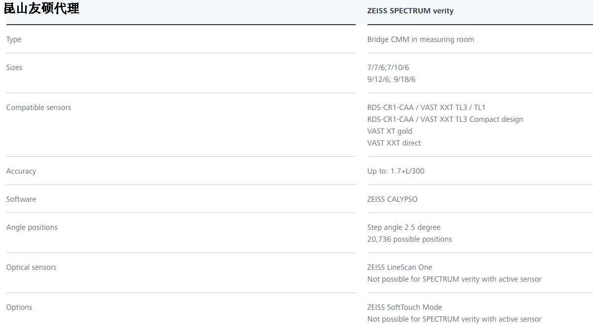 东营蔡司东营三坐标SPECTRUM verity
